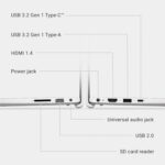 DELL 15 DC15250 - Image 5