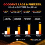 HP VICTUS 15-FB3009AX - Image 3