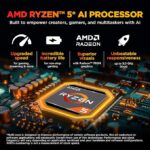 HP VICTUS 15-FB3009AX - Image 11