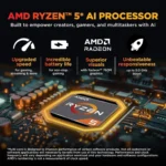 HP VICTUS 15-FB3003AX (B61F5PA#ACJ) - Image 3